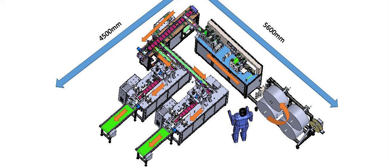 Automatic Disposable Nonwoven Folding Mask KN95 Mask